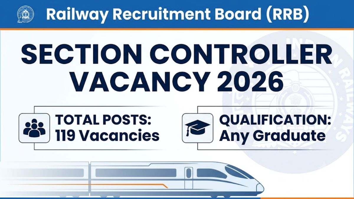 Railway RRB Section Controller Recruitment 2026