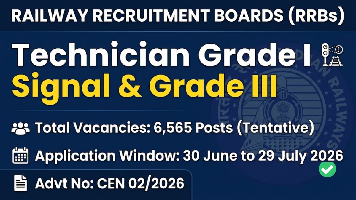 RRB Technician Recruitment 2026 Notification Image